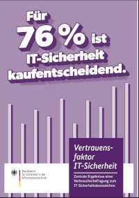 bsi-umfrage-wahrnehmung-relevanz-akzeptanz-it-sicherheitskennzeichen-konsumenten